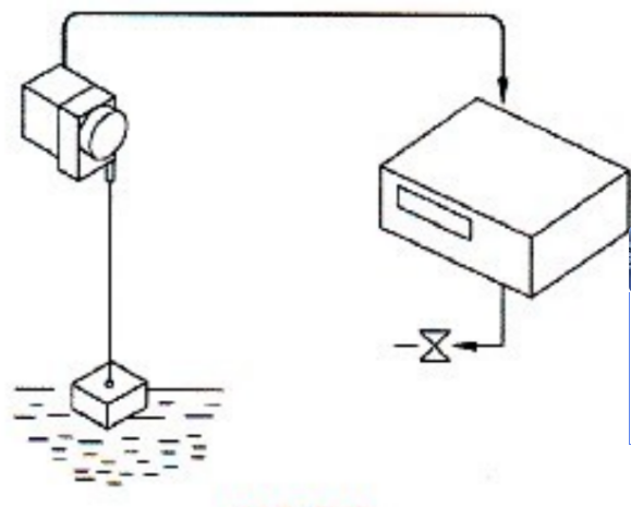 ���Kλ�Ƃ����������Á�y��ˮλ����